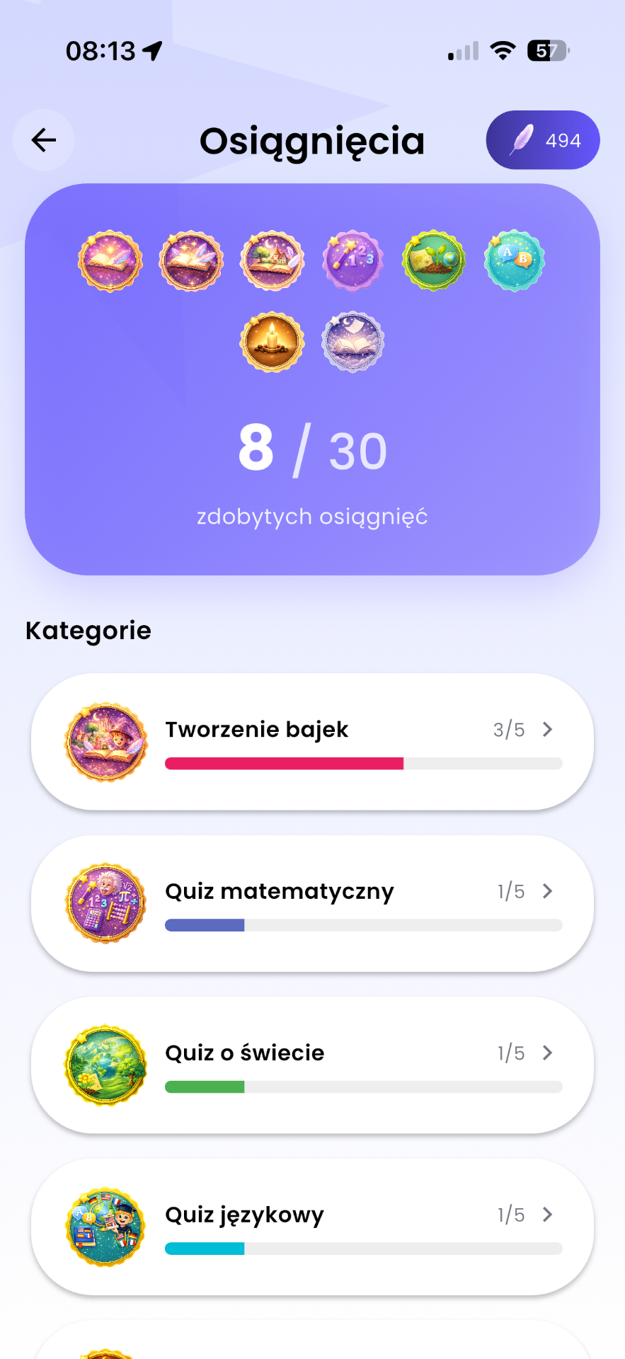 Osiągnięcia